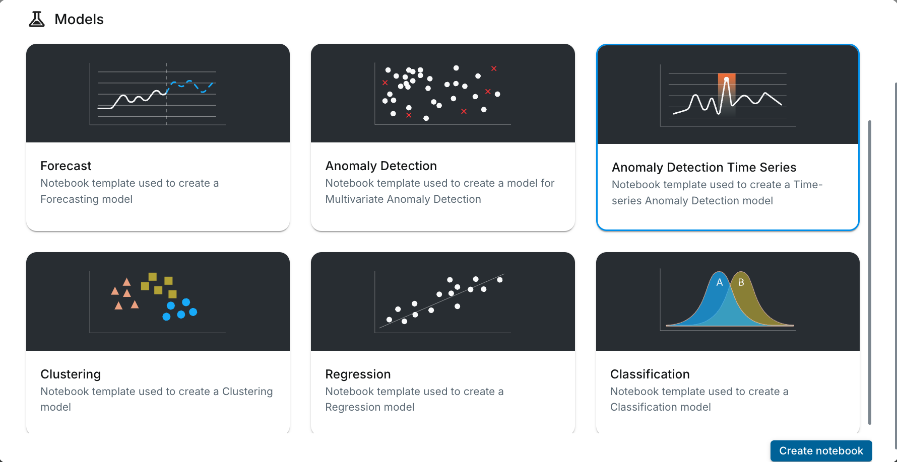 ML Hub Anomaly Detection Notebook with TARS UI